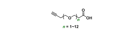 Propargyl-PEGn-acid