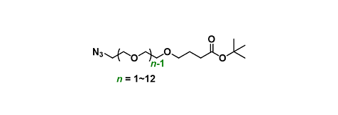 Azide-PEGn-CH2CH2CH2-COOtBu